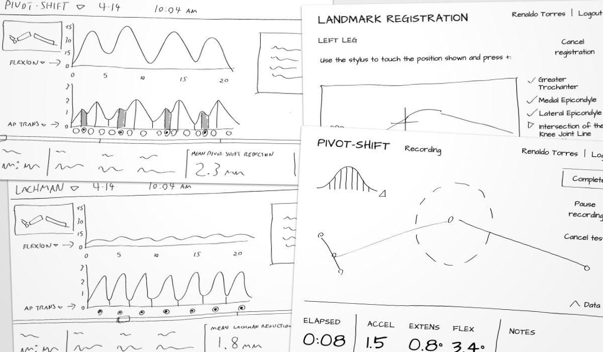 Wireframes